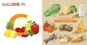 Vitamin – Chìa Khóa Giúp Móng Khỏe Mạnh